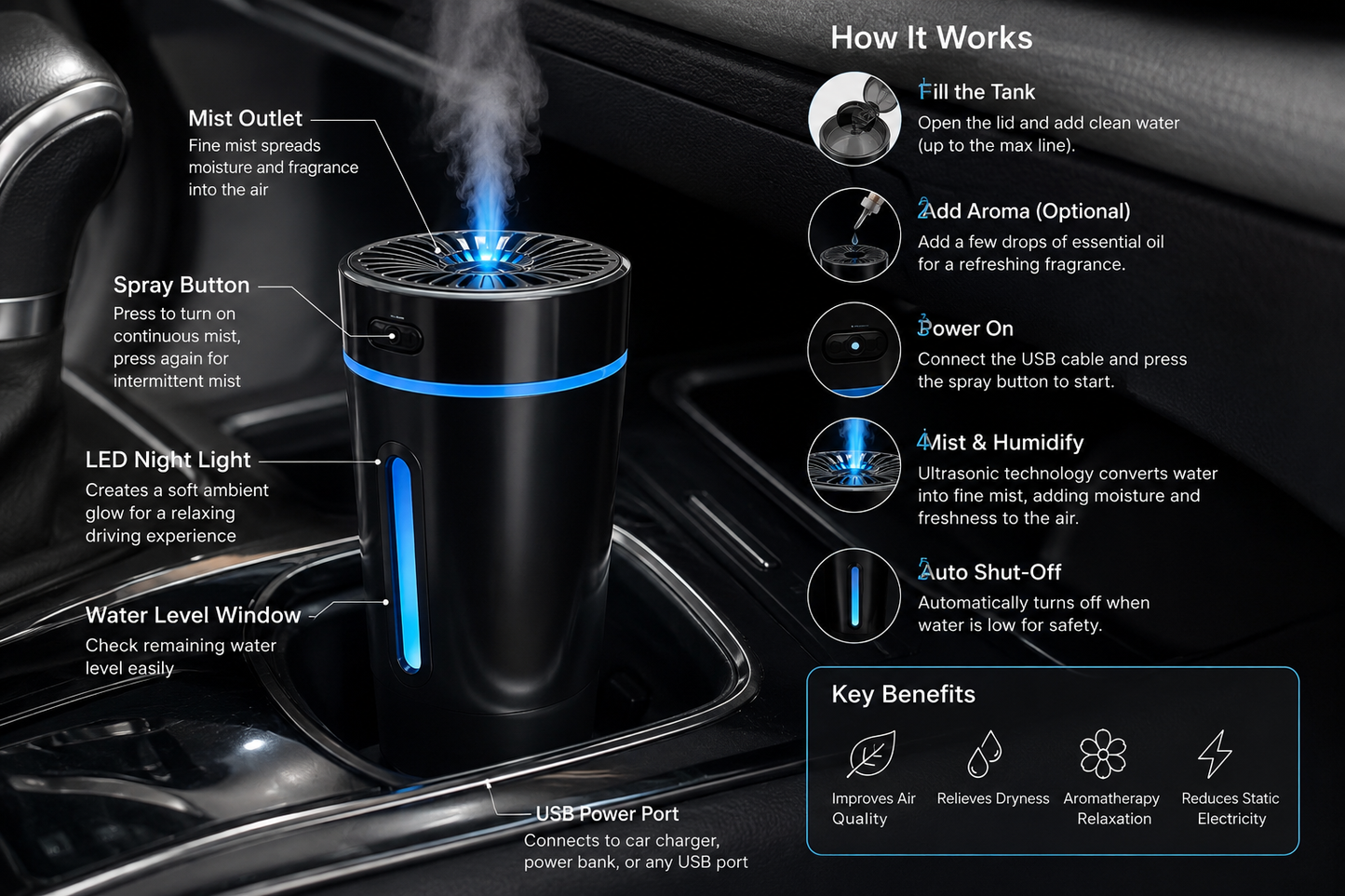 Portable USB Car Humidifier & Aroma Diffuser with LED Light